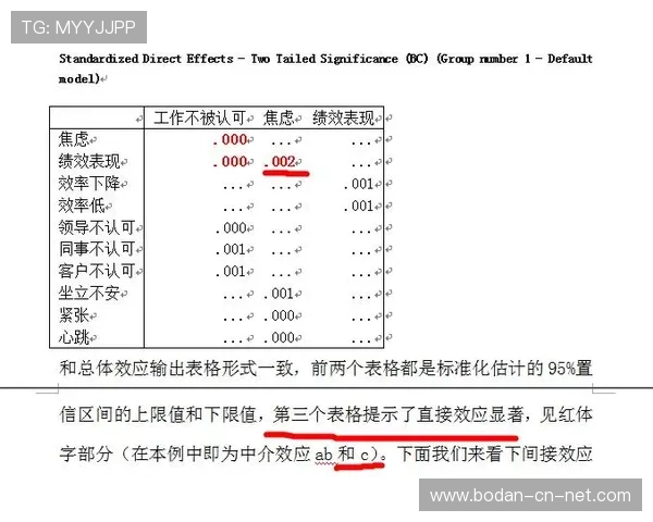 怎么开发波胆预测模型避坑指南彩票软件高频玩法防骗 怎么开发波胆预测模型避坑指南彩票软件高频玩法防骗