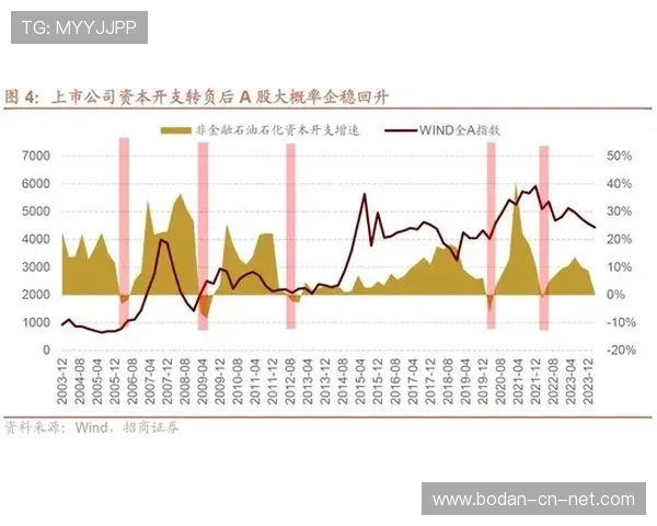 发少稳胆胜负彩平台对比避坑防骗指南 发少稳胆胜负彩平台对比避坑防骗指南